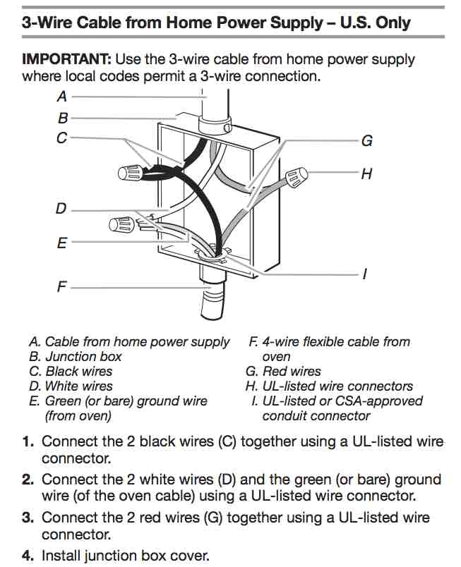 wiring diagram for a stove plug askmediy 240v stove wiring diagram