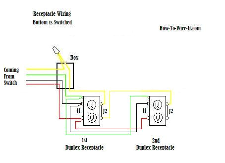 wire an outletswitched receptacle wiring in series diagram