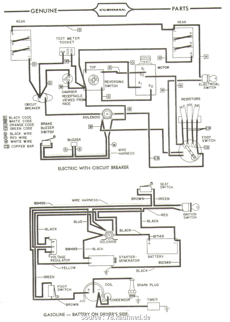 cushman wiring diagram wiring diagram week cushman electric golf cart wiring diagram