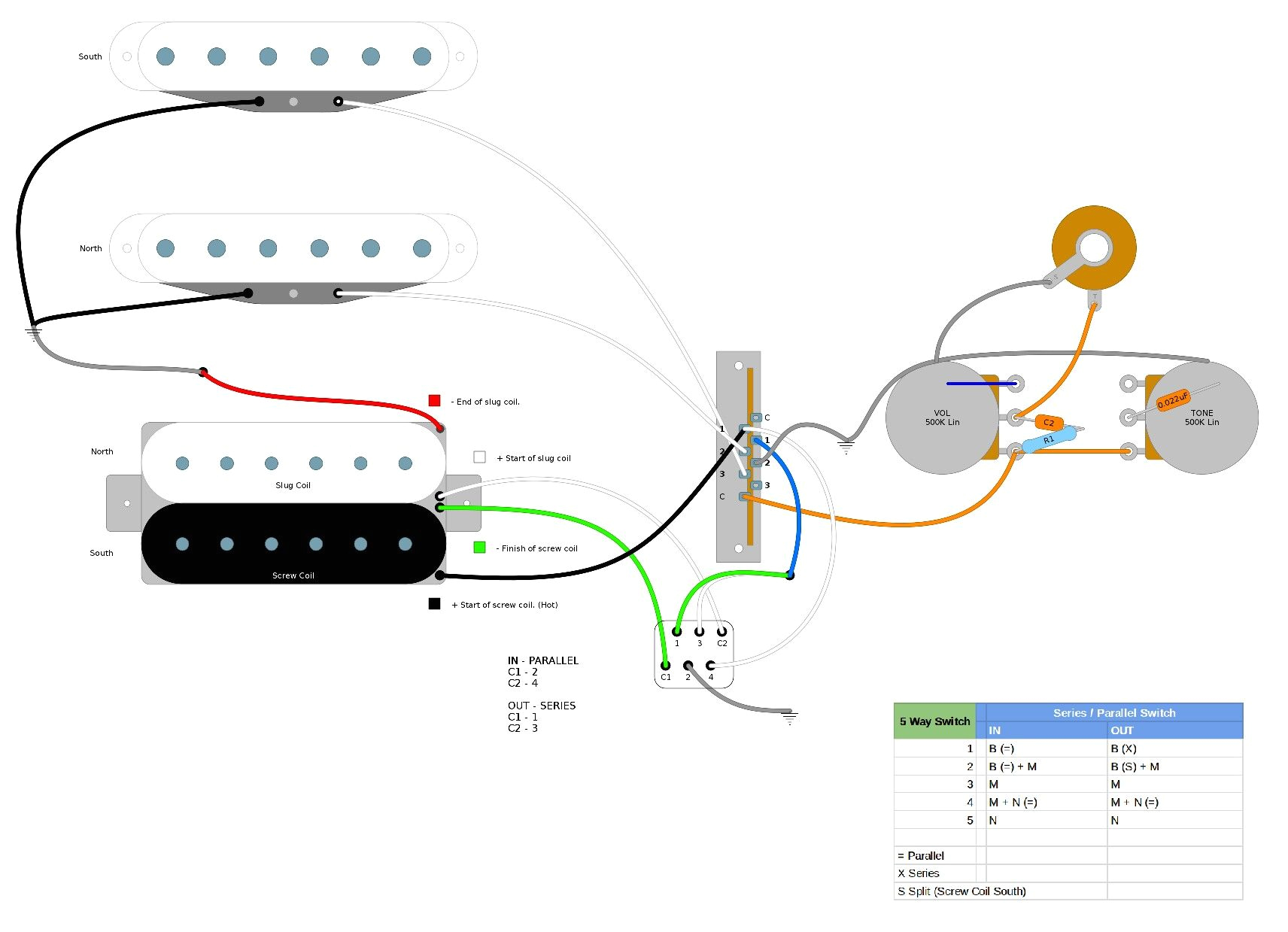 at last i got it right hss super strat wiring diagram i m using master volume guitar wiring