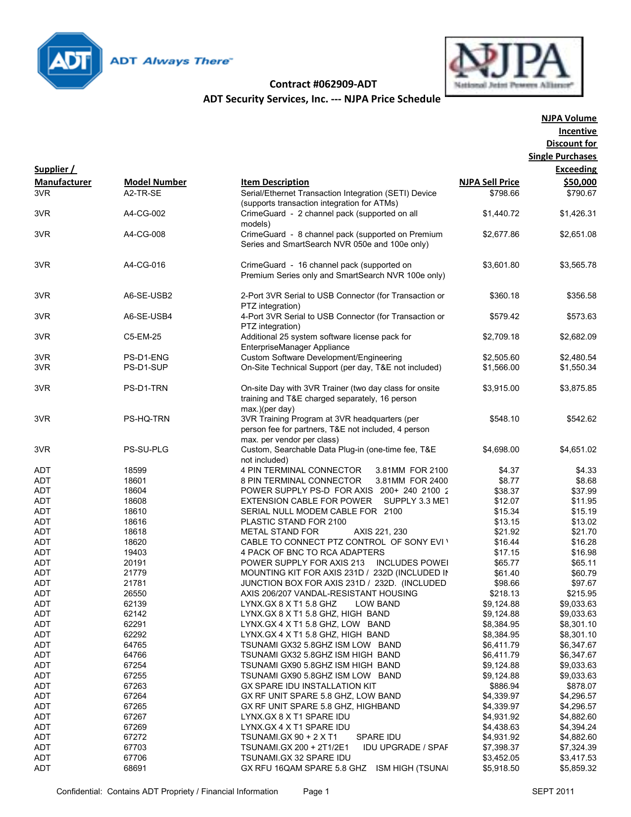 revised njpa price list sept 2011 xlsx