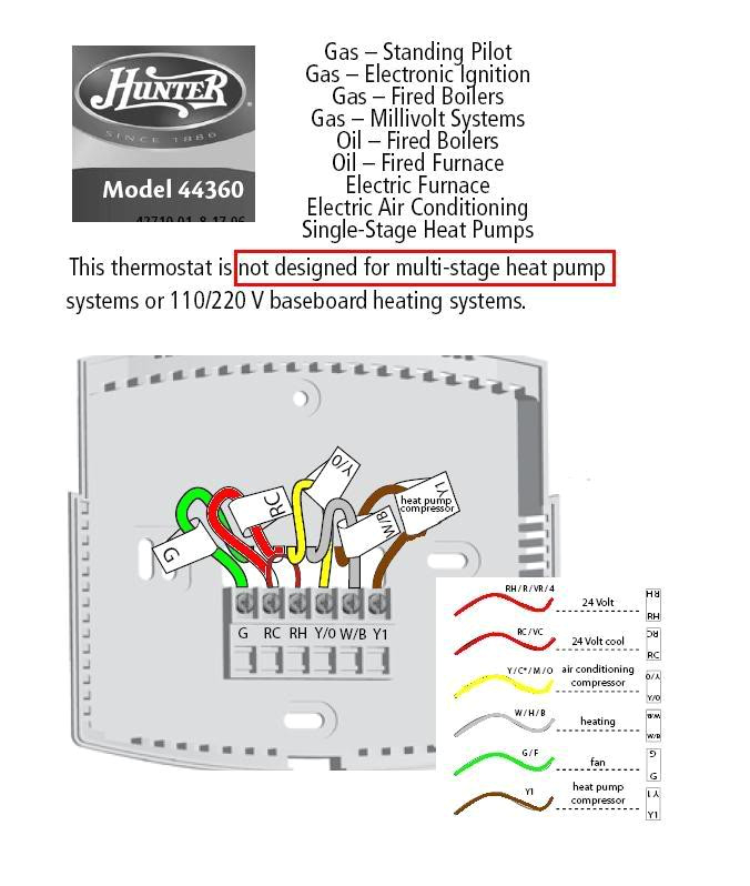 hunter 44360 wiring diagram luxury goodman furnace thermostat wiring diagram goodman ac wiring diagram