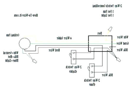 hunter ceiling fan 3 speed switch wiring diagram wellreadme