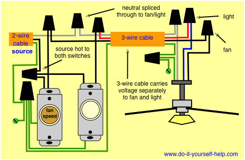 4 wire fan switch diagram