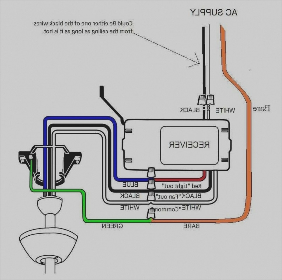 wire diagram fan 96h7 wiring diagram sample hunter 380 wiring diagram wiring diagram autovehicle wire diagram