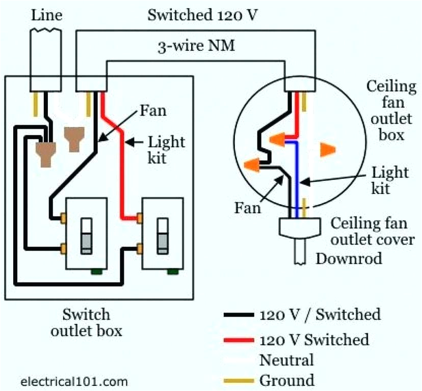 fan wiring diagram switch elegant dental remote switch wiring diagram diy enthusiasts wiring diagrams