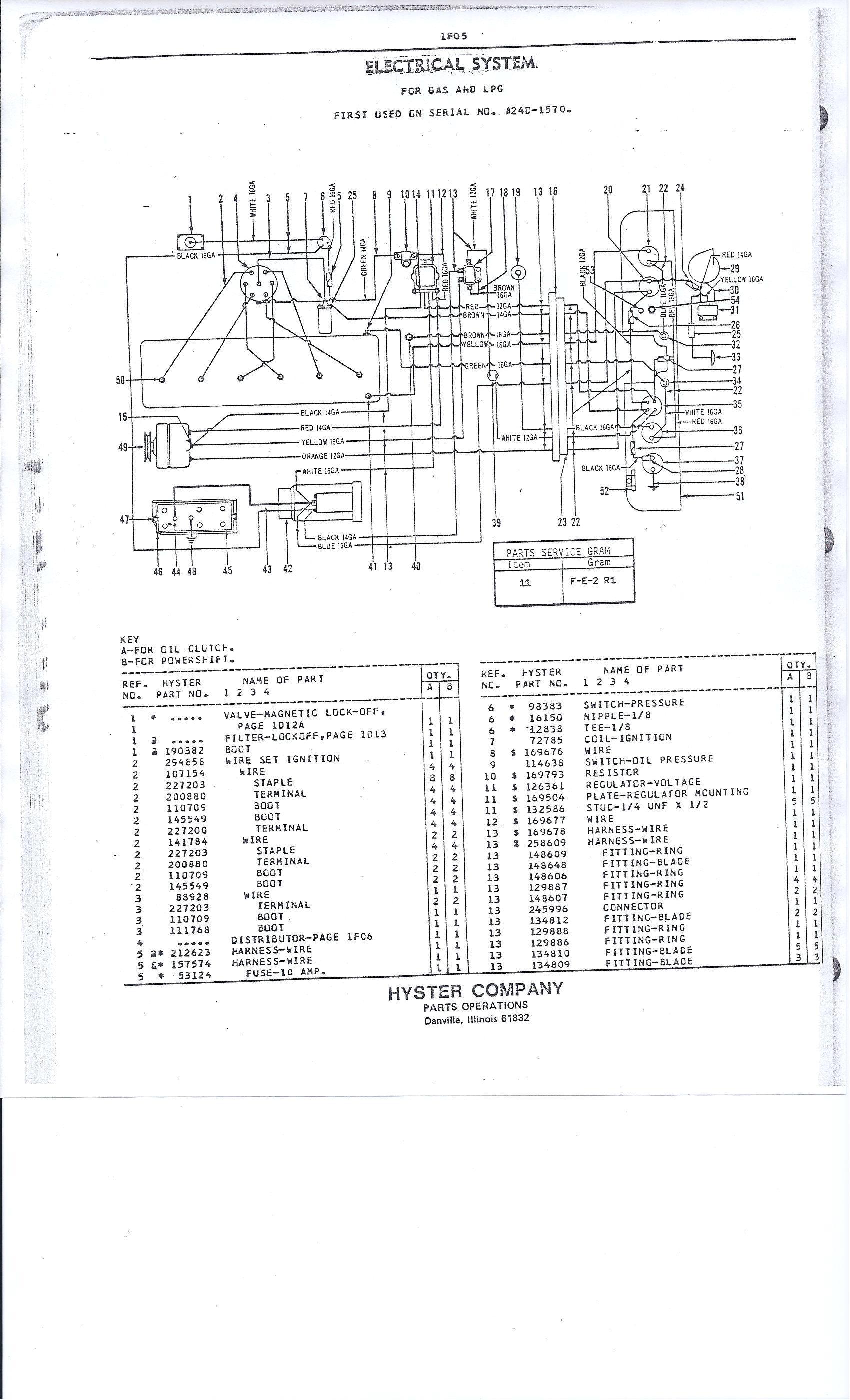 has anybody got a wiring diagram for hyster s 150 a 1986 many thankstwo for gasoline