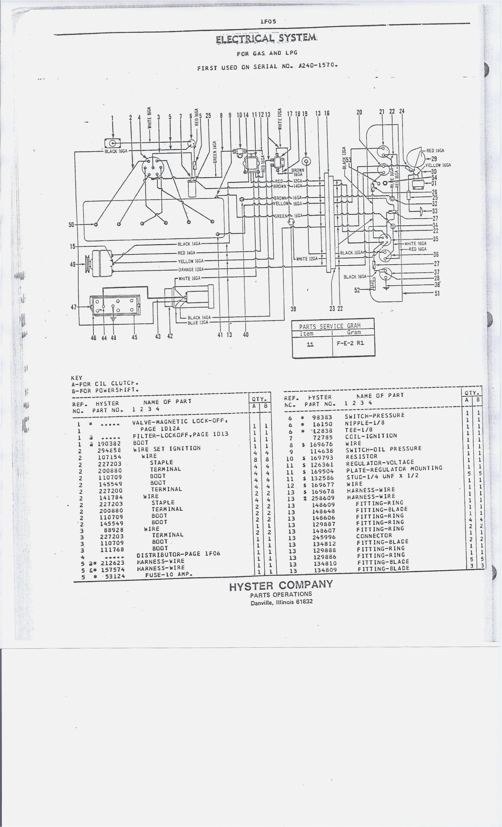 hyster 100 wiring diagram wiring diagram name hyster wiring diagram hyster wiring diagram