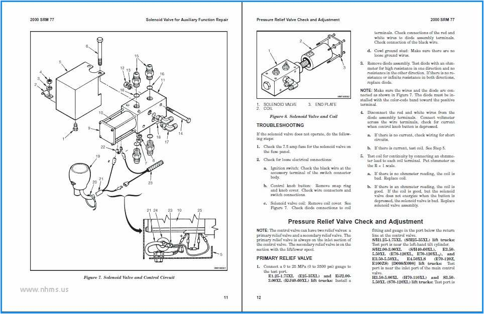 hyster forklift starter wiring diagram high grade of hyster w40zhyster forklift starter wiring diagram high grade