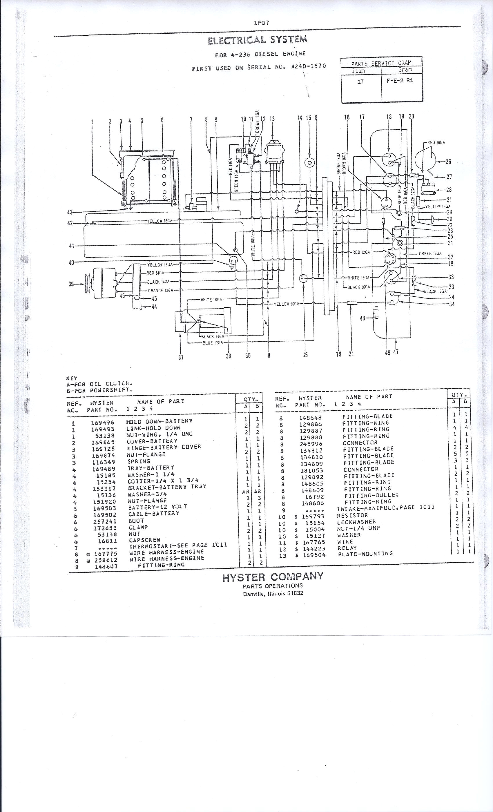 has anybody got a wiring diagram for hyster s 150 a 1986 many thanksgraphic graphic graphic