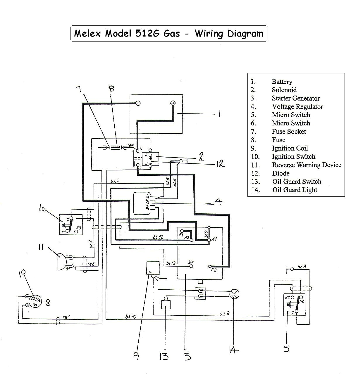 melex 212 wiring diagram wiring diagram blog melex 212 wiring diagram melex 112 golf cart wiring