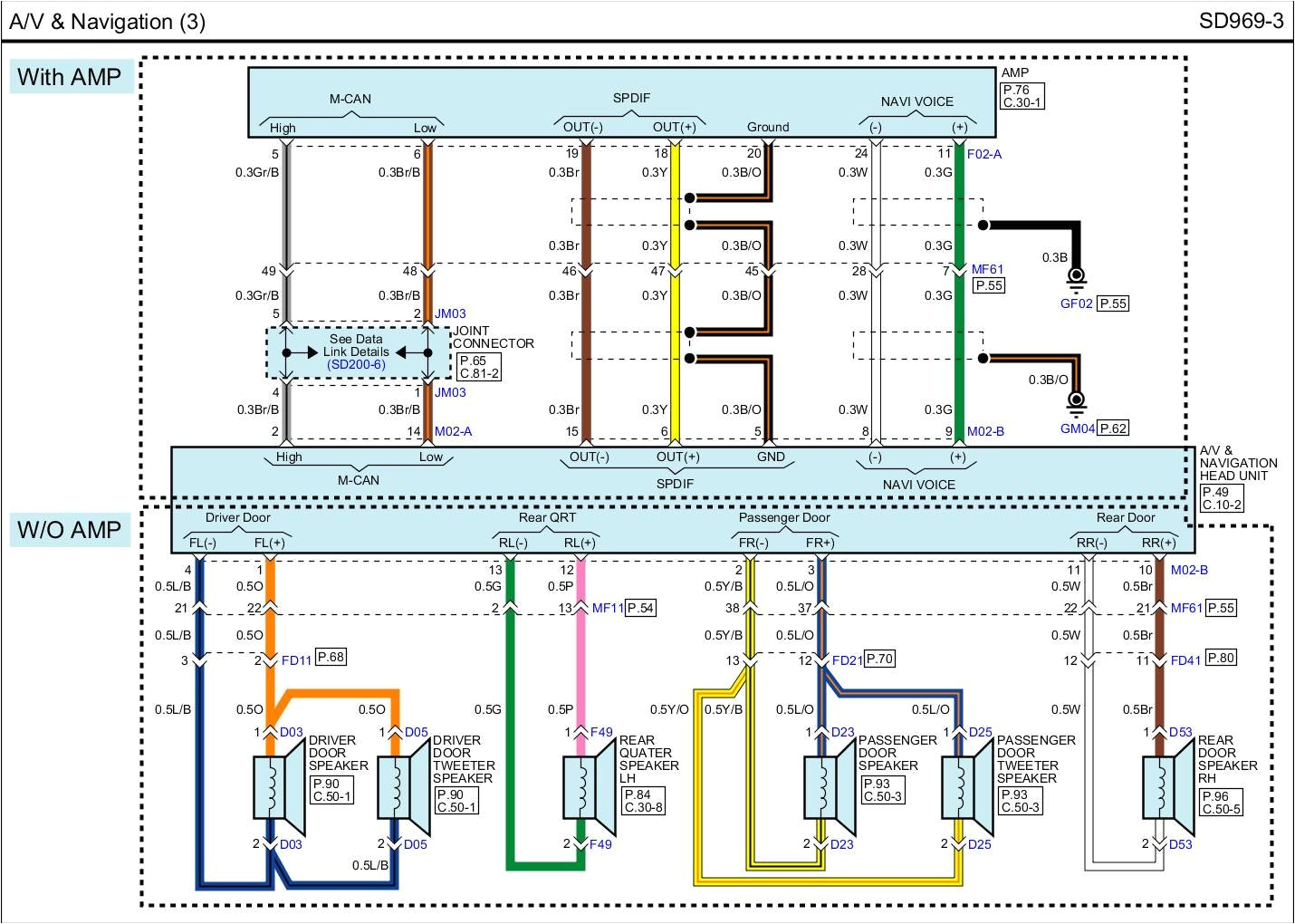 hyundai veloster radio wiring wiring diagram list hyundai veloster radio wiring diagram veloster radio wiring diagram
