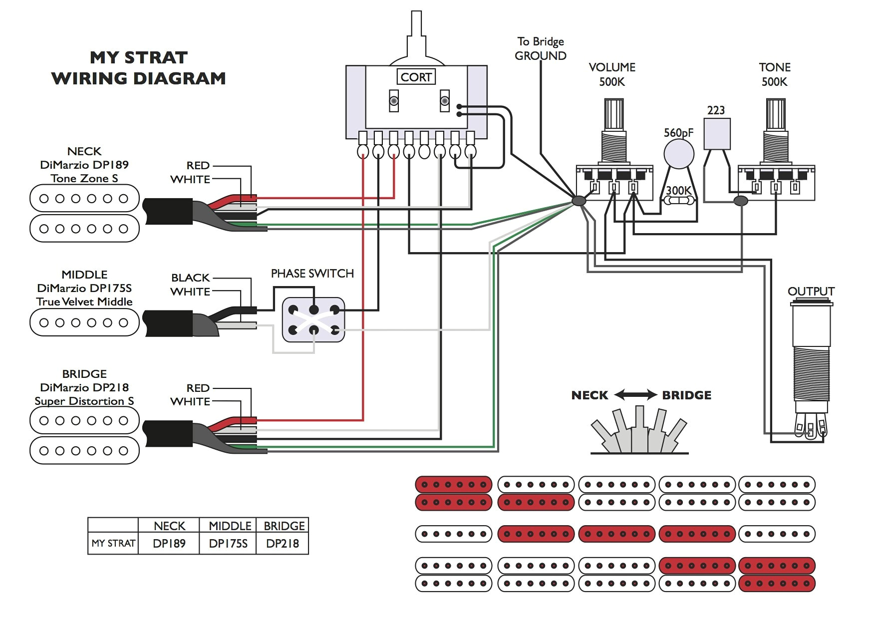 dimarzio wiring diagrams for free download rg prestige schemarg wiring diagram wiring diagrams yeszz dimarzio wiring