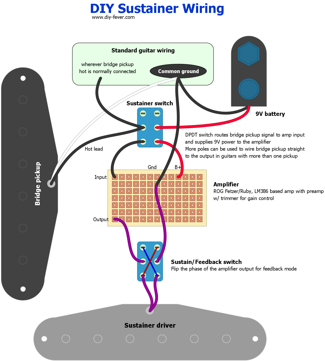 sustainer wiring v1 png