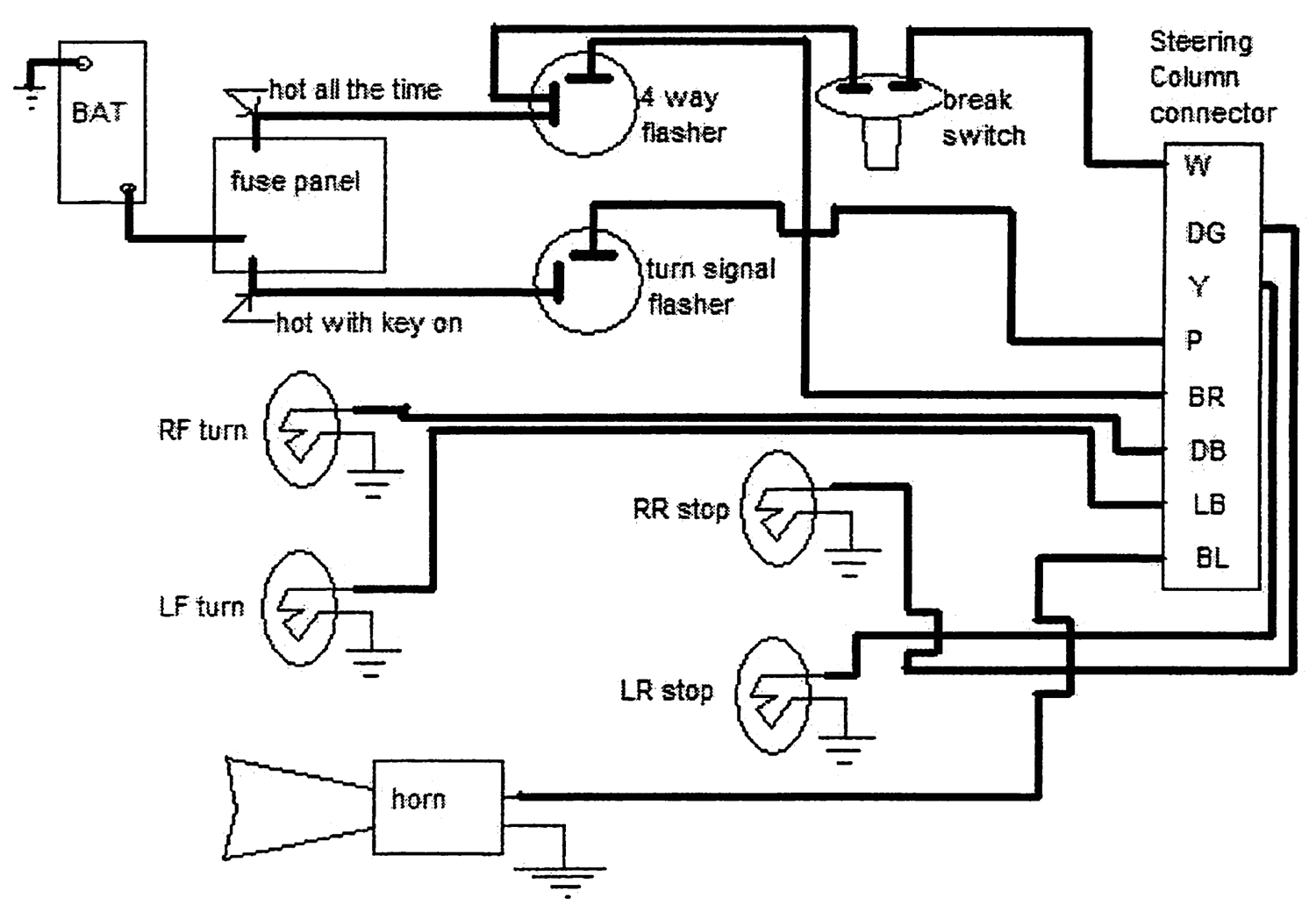 tech tips wiring diagram ididit steering column simple