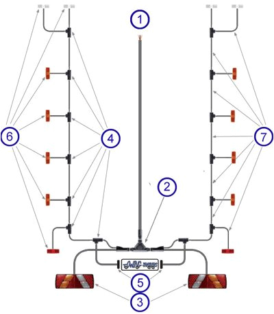 led autolamps harness system diagram
