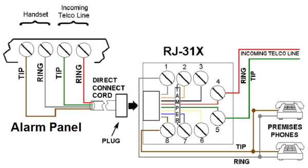 phone company wiring diagram wiring diagram sample wiring for voip phones wiring for phones