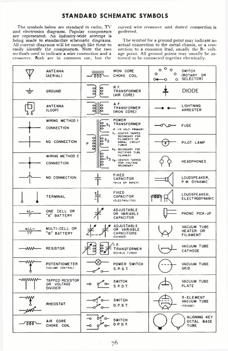 component amplifier schematic symbols chart electrical wiring component amplifier schematic symbols chart electrical wiring download wire