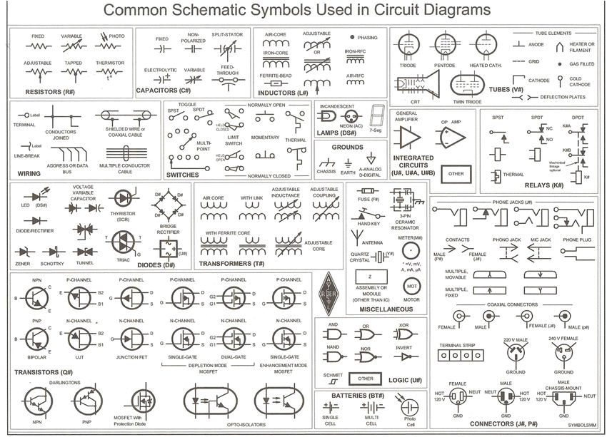 sj12 sj16 system component identification and schematics hydraulic electrical schematic symbols chart pdf