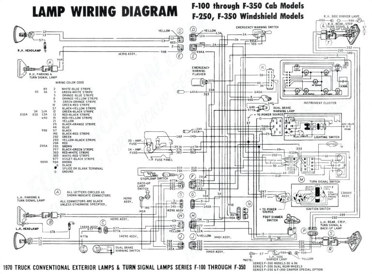 International 674 Wiring Diagram Ih 574 Wiring Harness Wiring Diagram