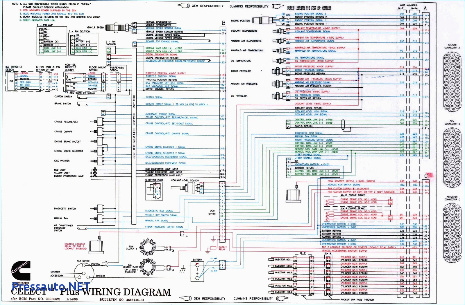 prostar wiring diagram wiring diagrams wiring diagram for international trucks on international prostar international prostar wiring