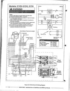 i need a wiring diagram for a intertherm model need wiring diagram