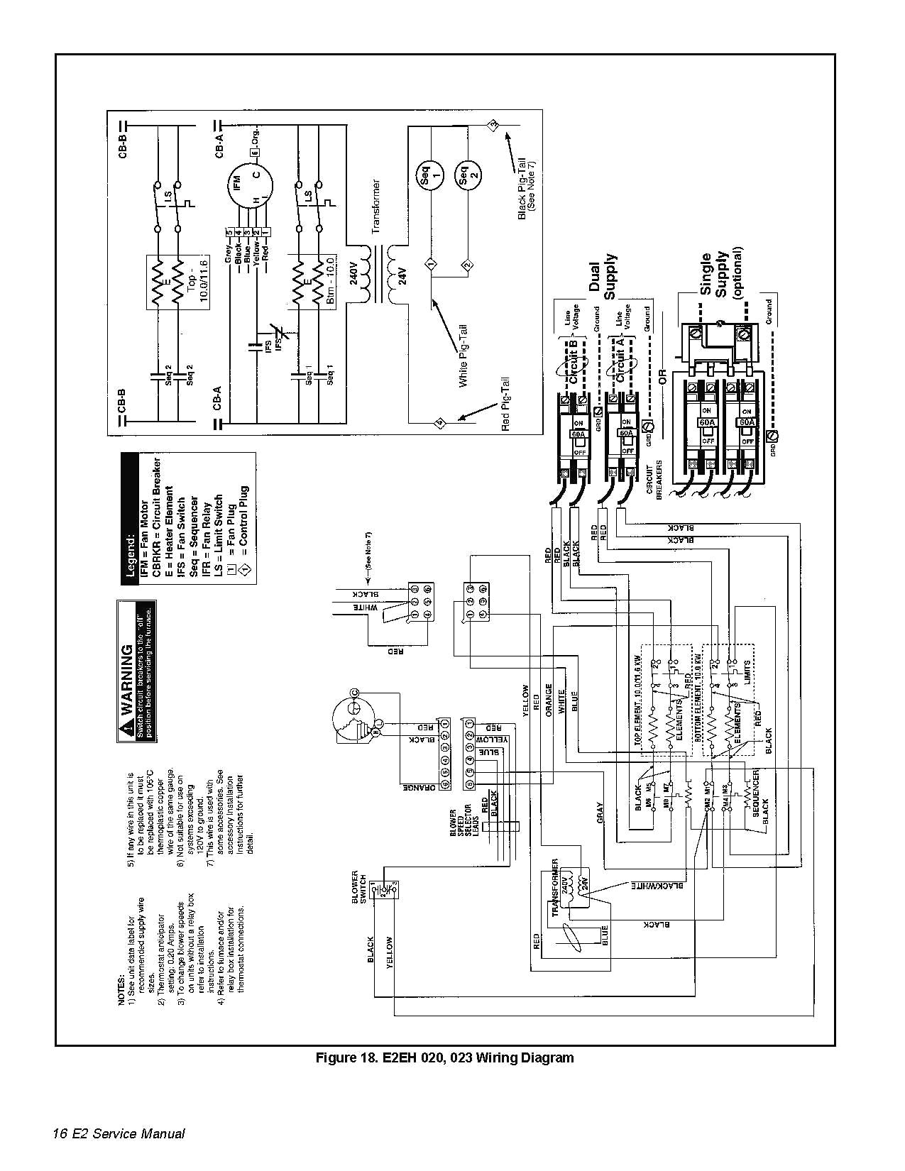 mobile home electric furnace wiring wiring diagram article review intertherm mobile home furnace wiring diagram mobile home furnace wiring diagram