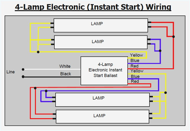 philips advance ballast wiring diagram advance ballast wiring diagram schematic diagrams