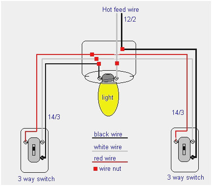philips advance ballast wiring diagram advance ballast wiring diagram outdoor diy enthusiasts wiring