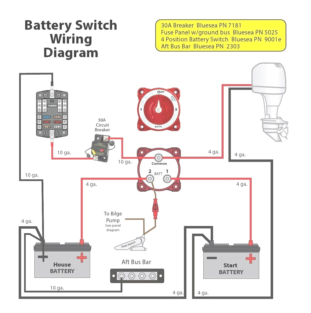 rv batteries wiring diagram wiring diagram compilation rv dual battery switch wiring diagram rv battery diagram