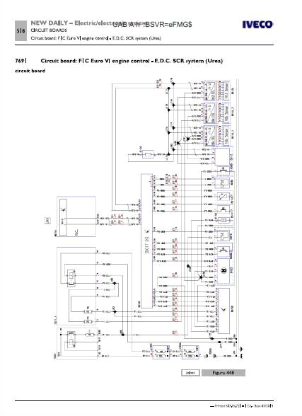 iveco wiring diagram wiring diagrams iveco wiring diagram pdf free download iveco daily wiring diagram wiring