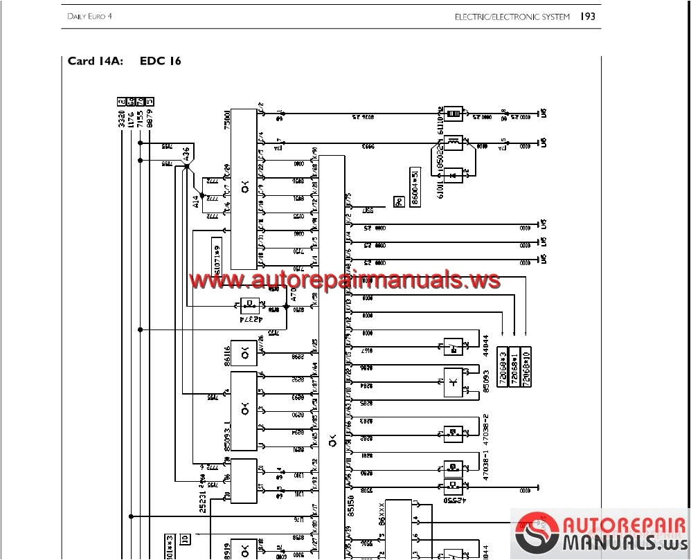 iveco wiring diagram wiring diagram user iveco eurocargo wiring diagram iveco wiring diagram