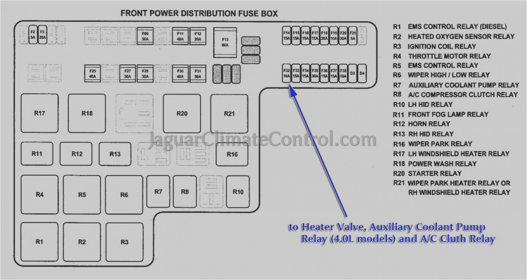 13 jaguar fuse diagram electrical wiring diagram 2002 jaguar s type 3 0 fuse box diagram jpg