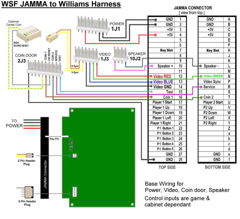 jamma 60 in 1 wiring diagram fresh jamma 60 in 1 wiring diagram sample jpg