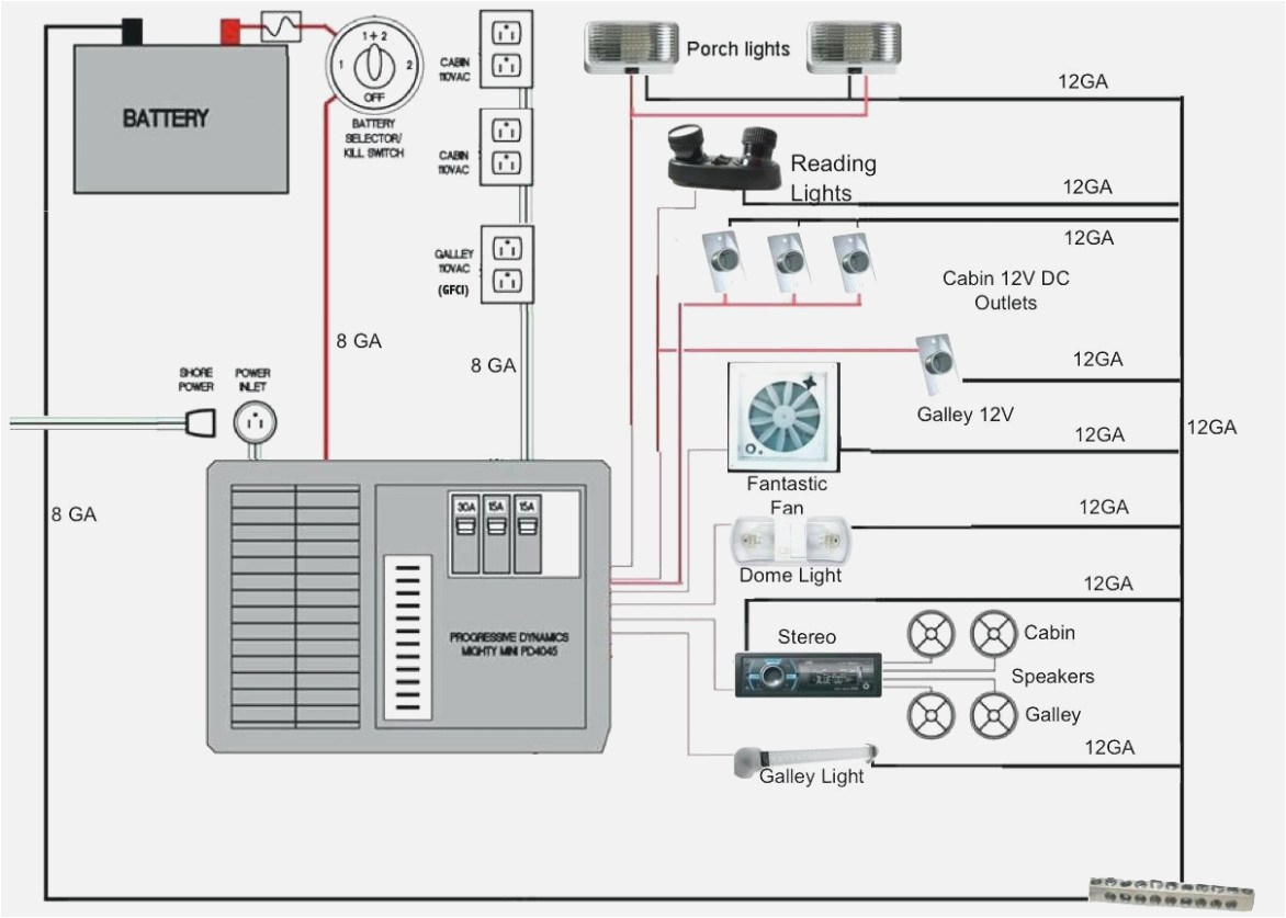 jayco trailer wiring diagram wiring diagram post jayco rv wiring diagram jayco trailer wiring diagram