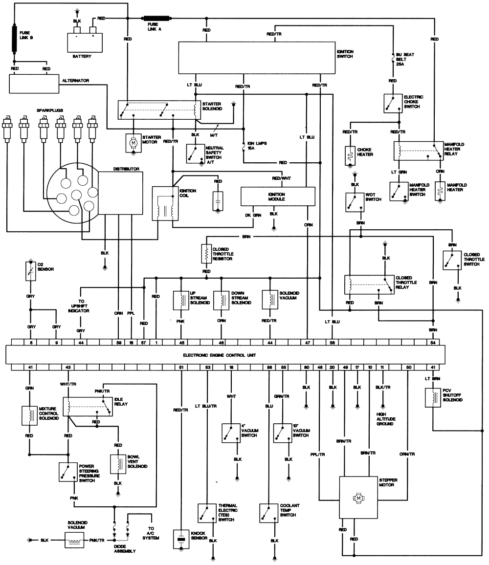 repair guides wiring diagrams wiring diagrams autozone comcj7 wire diagram 6