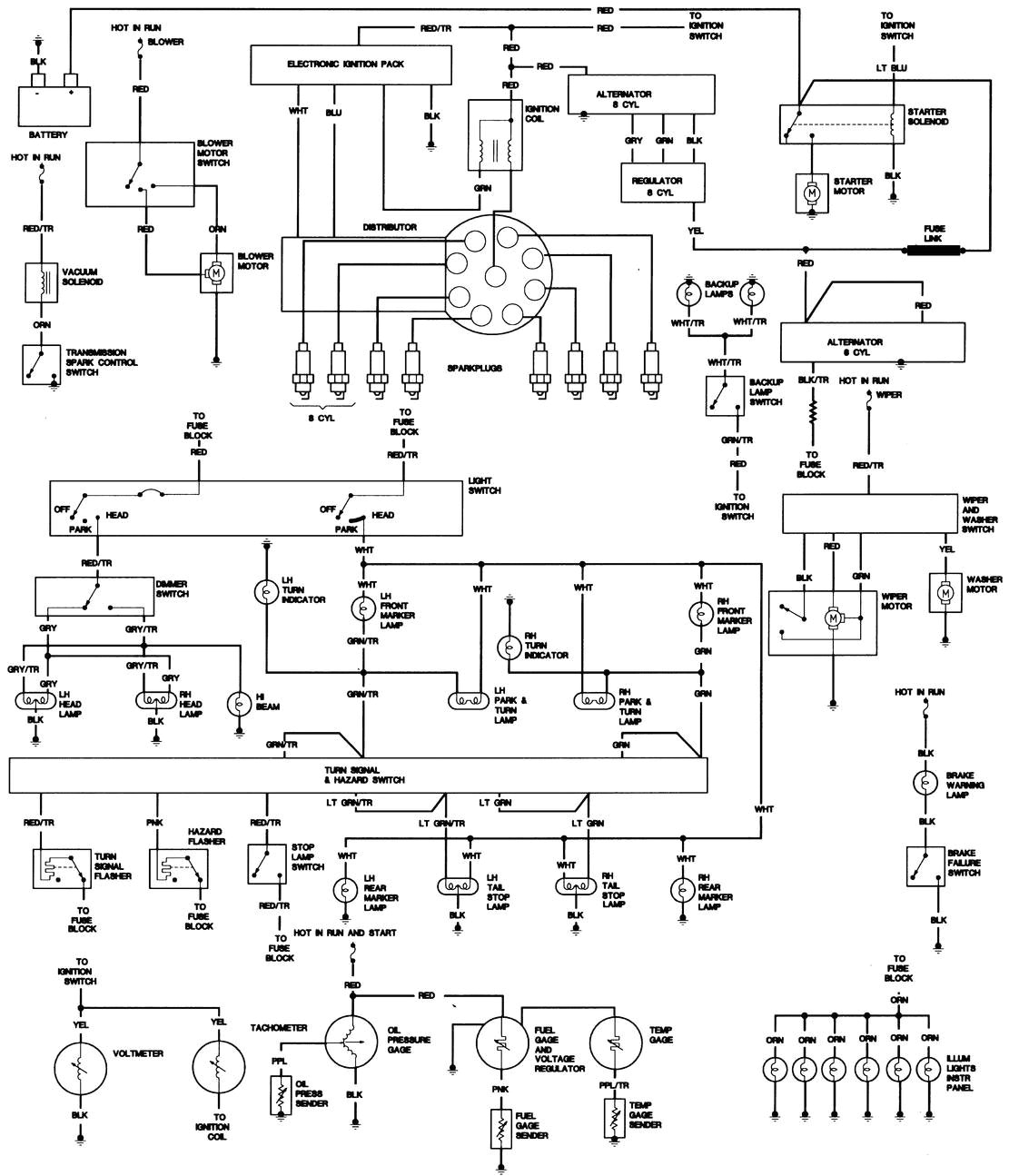 1977 jeep cj5 wiring harness wiring diagram