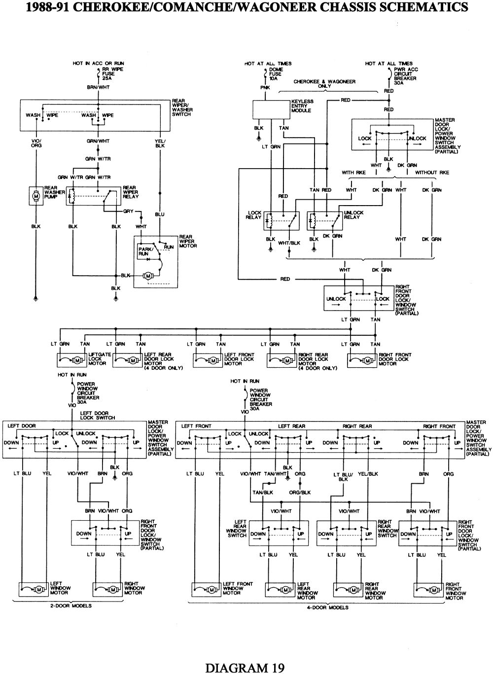 repair guides wiring diagrams see figures 1 through 50 1990 jeep comanche radio wiring diagram 1990 jeep comanche wiring diagram