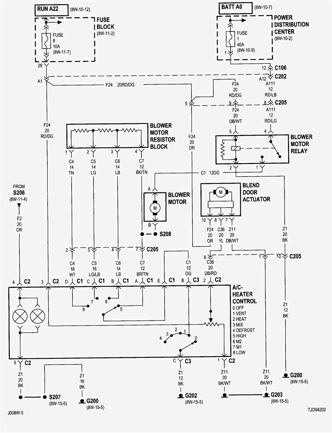 2010 jeep wrangler unlimited engine diagram wiring diagram operations2010 jeep wrangler unlimited engine diagram wiring diagram