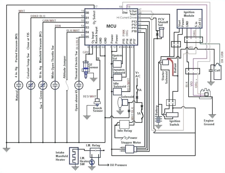 jeep tj wiring diagram jeep wrangler radio wiring diagram beautiful jeep wiring diagram wiring diagrams schematic