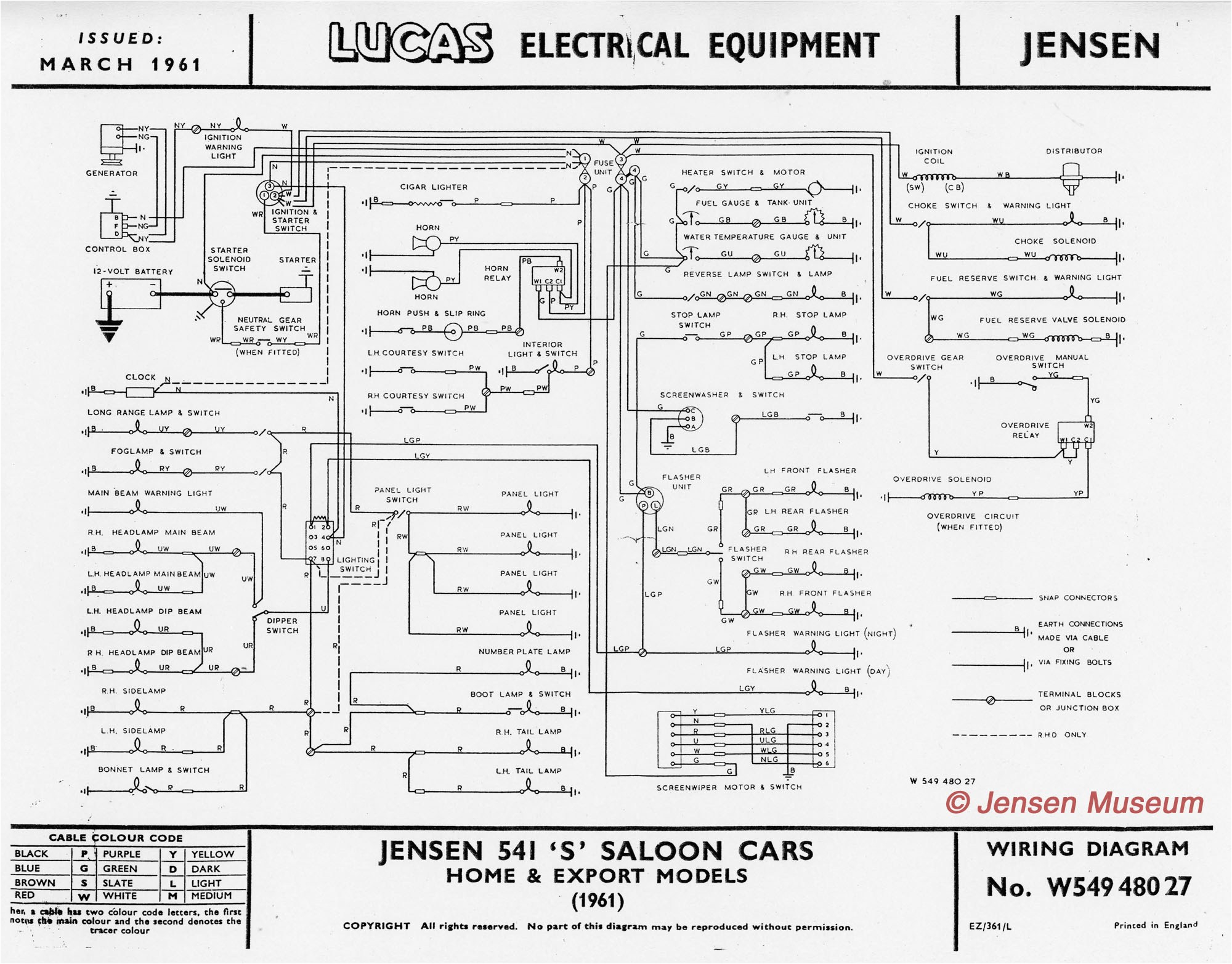 541 s wiring diagram jpg
