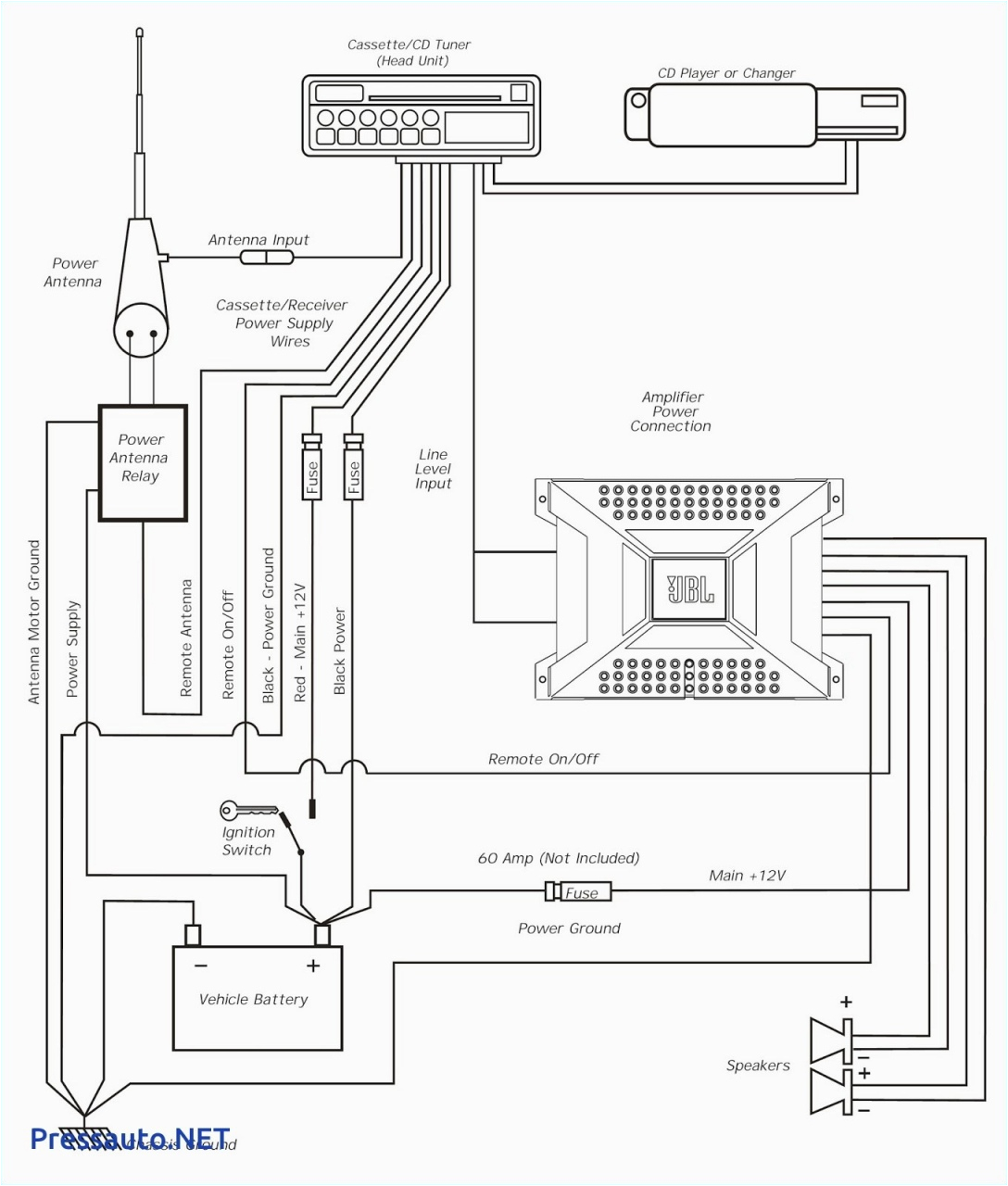 rac wiring diagram for car wiring diagram img rac wiring diagram for car