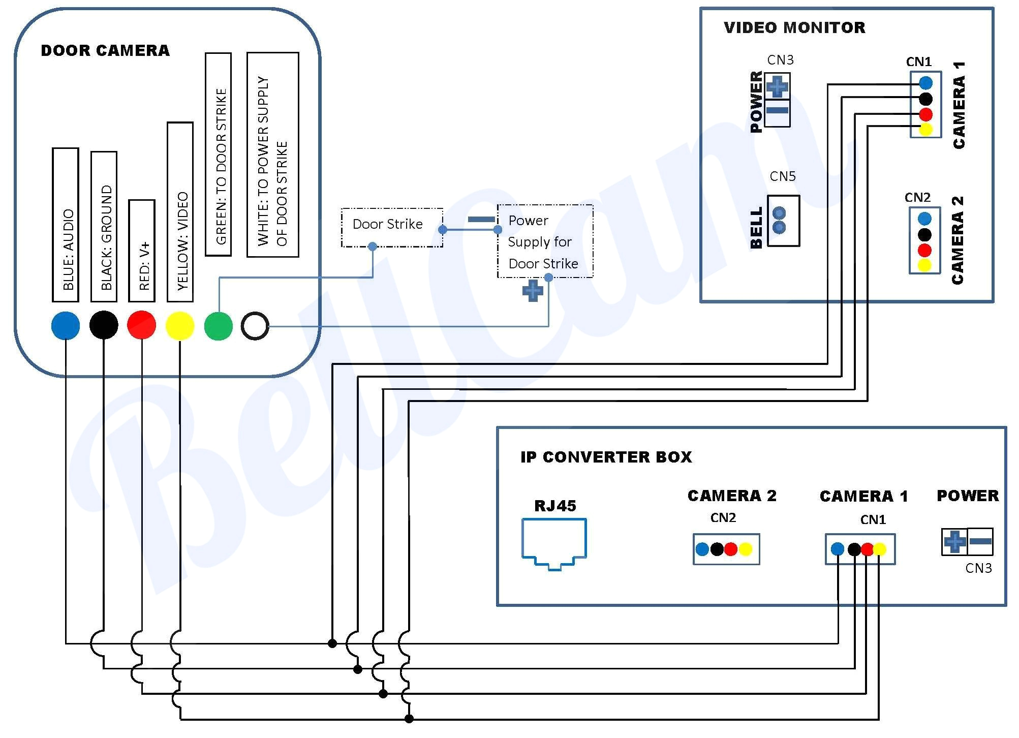 intercom wiring instruction diagram data diagram schematicaiphone intercom wiring diagram wiring diagram centre aiphone intercom wiring