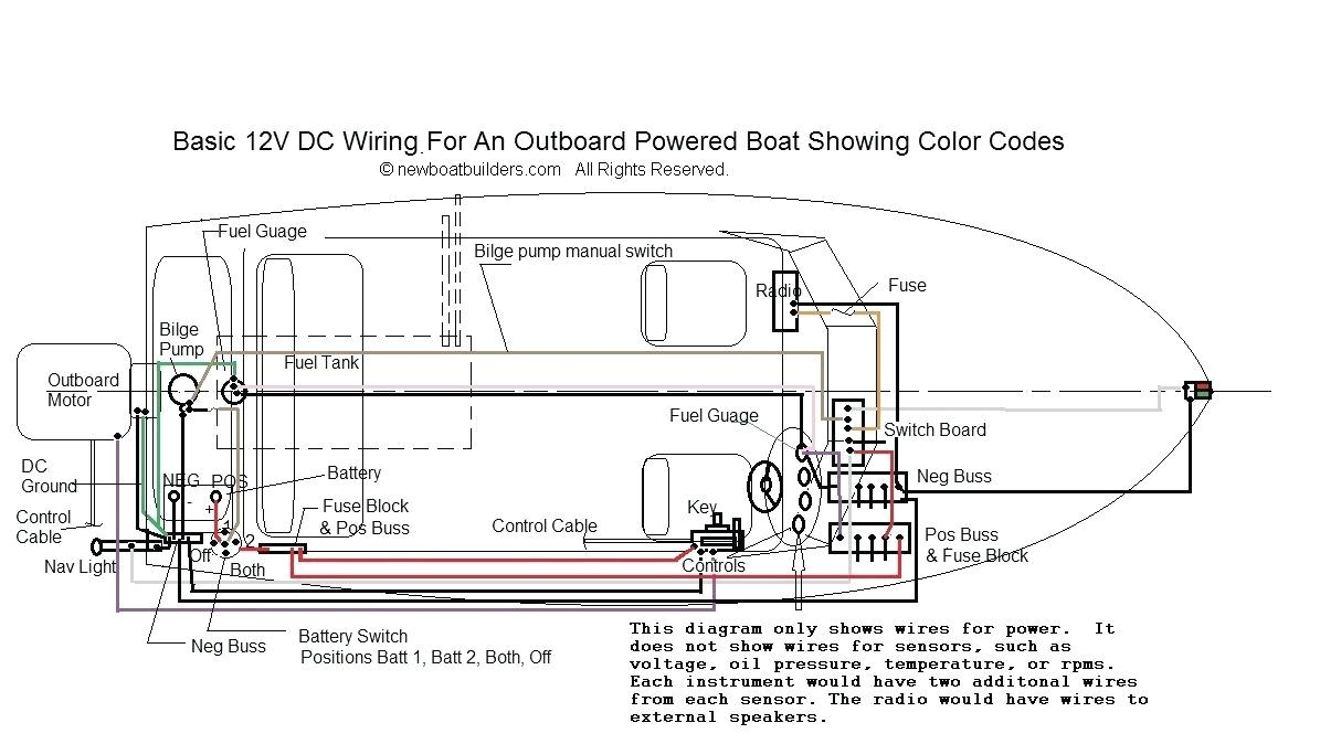 pontoon boat wiring diagram bennington trolling motor volt and beautiful jpg