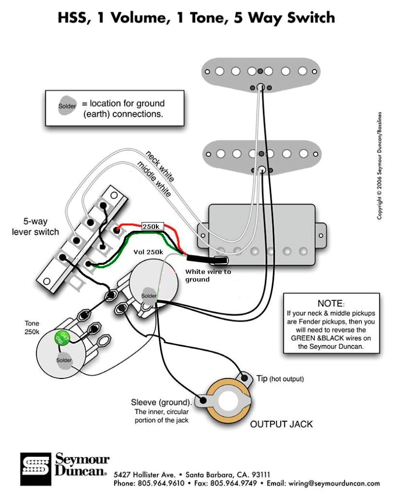 Jimmie Vaughan Strat Wiring Diagram autocardesign