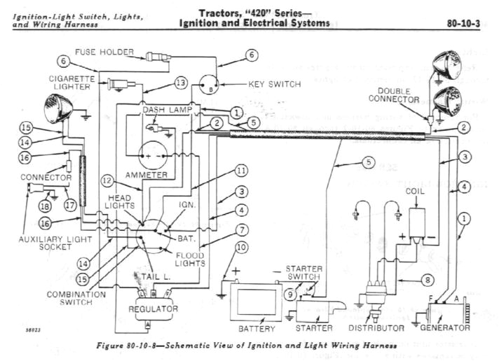 jd 3010 hydraulic diagram wiring diagram datasource jd 3010 hydraulic diagram