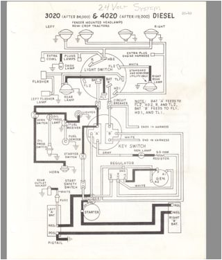 john deere 3020 ignition wiring diagram free download wiring diagrams second
