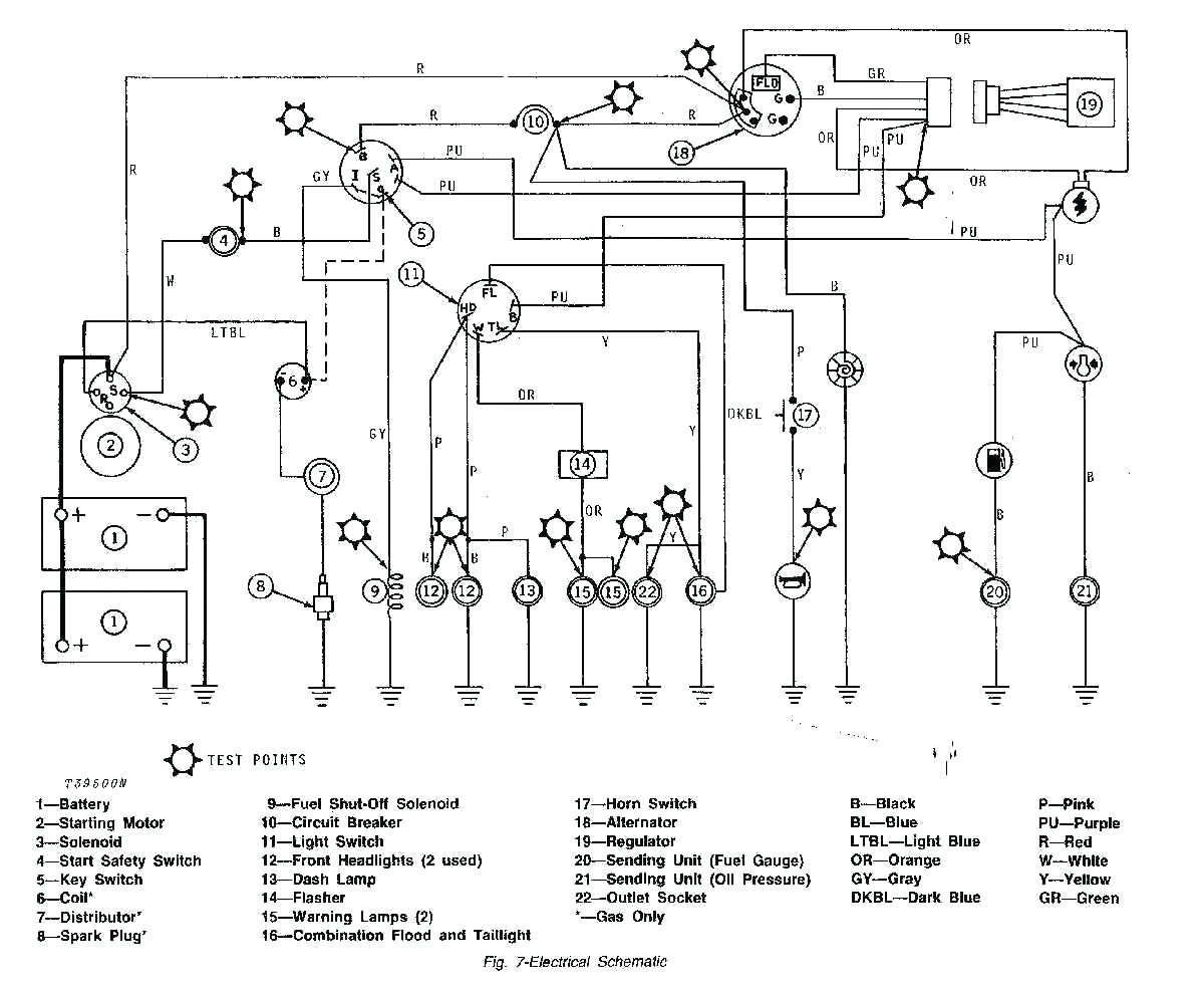 john deere 318 pto wiring diagram motor harness m diagrams do w with 4230