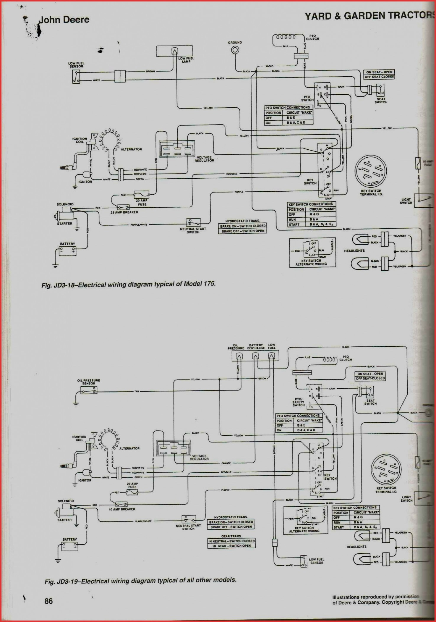 john deere l120 wiring diagram databasejohn deere l120 wiring diagram