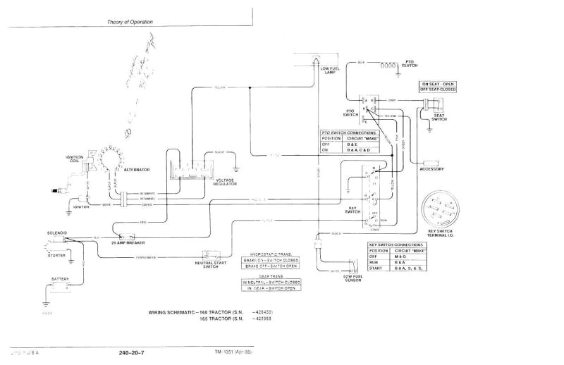 160 wiring diagram john deere tractor forum gttalkjohn deere lt180 wiring diagram 11